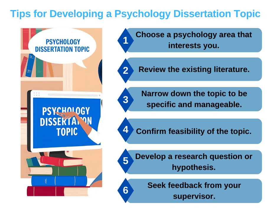 Tips for Developing a Psychology Dissertation Topic
